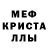 МЕТАДОН кристалл rezoplex